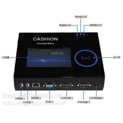 廣東東莞物聯(lián)網(wǎng)信息數(shù)據(jù)采集終端在行業(yè)應(yīng)用中的價(jià)格分析與中國供應(yīng)商概覽——以電梯數(shù)據(jù)采集器為例